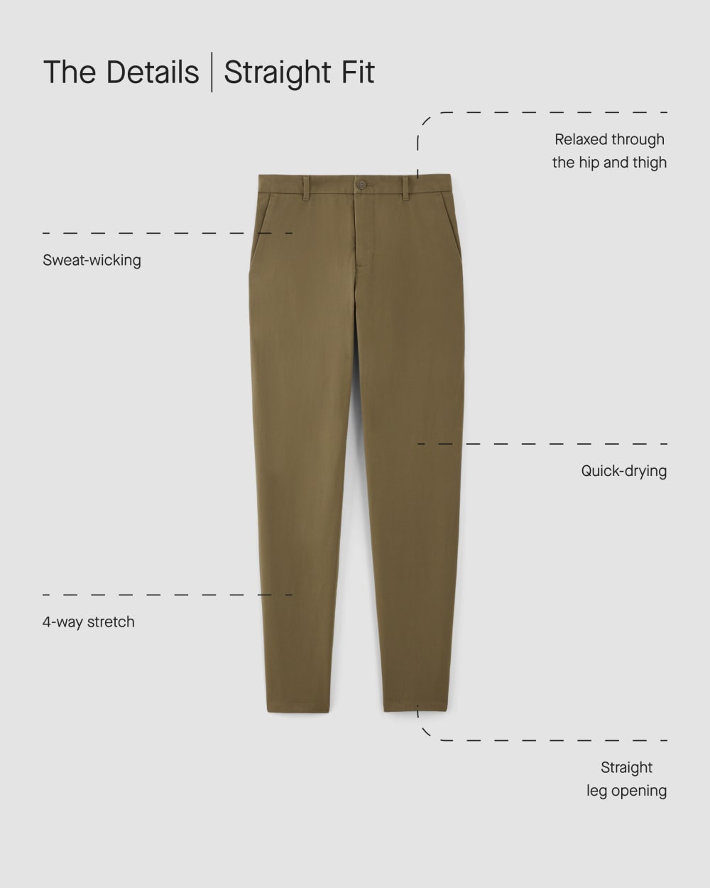The Straight Fit Performance Chino | Uniform | Trench Coat Khaki | Straight